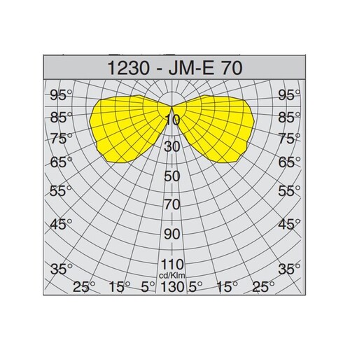 125-51000300 Molto Luce Faro Produktbild Additional View 2 L