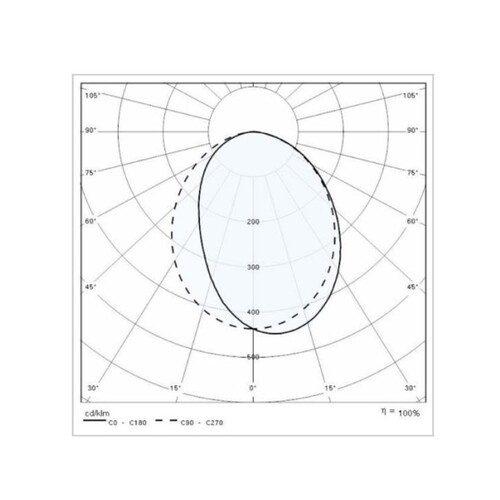 187-303540 Tecnico QUASAR 20 MONO WL anthrazit metallic matt LED Produktbild Additional View 2 L