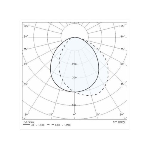 187-303747 Tecnico MIMIK 20 FLAT M WL anthrazit metallic matt LED Produktbild Additional View 2 L