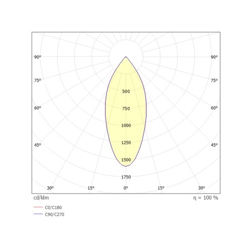 305-602527b Tecnico AEON SMALL ROUND AB LEUCHTE schwarz matt RAL 9005 LED Produktbild Additional View 2 L