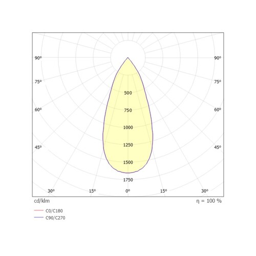 305-604430wddd Tecnico AEON BIG SQUARE AB LEUCHTE weiß matt RAL 9003 LED Produktbild Additional View 2 L