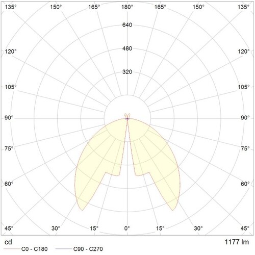 851-s7285w14 Tecnico COOL SQUARE POLLER grau LED Produktbild Additional View 2 L