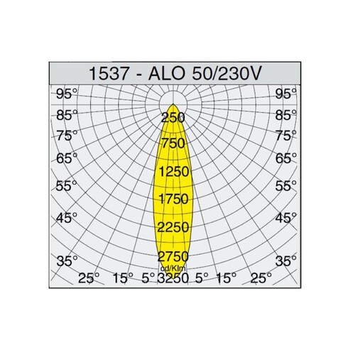 125-43181500 Tecnico KOALA AB STRAHLER silber 1x QPAR 16 50W GU10 Produktbild Additional View 2 L