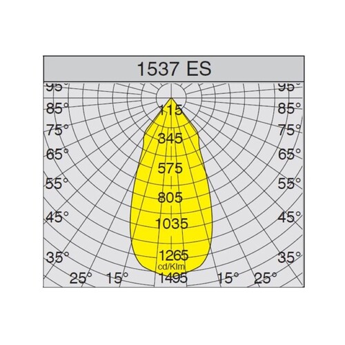 125-43182800 Tecnico KOALA AB STRAHLER silber LED Produktbild Additional View 2 L