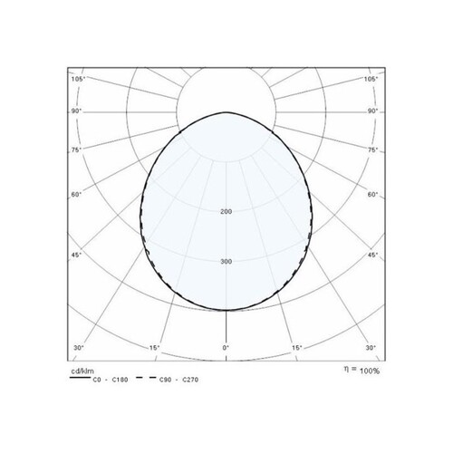 187-304489 Tecnico QUASAR 10 DL anthrazit LED Produktbild Additional View 2 L