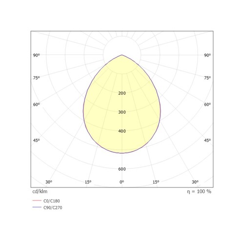 276-0091190003063 Tecnico POLUS AB LEUCHTE schwarz gold matt RAL 9005 / RA Produktbild Additional View 2 L