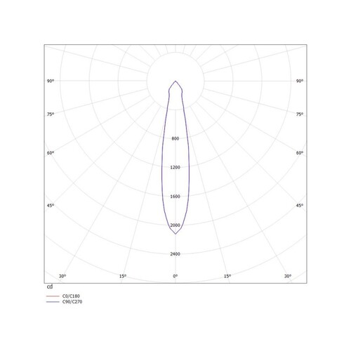 305-0040680202706 Tecnico AGON ROUND EB STRAHLER schwarz matt RAL 9005 LED 5W Produktbild Additional View 2 L