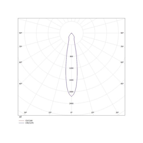 305-0040680203005 Tecnico AGON ROUND EB STRAHLER weiß matt RAL 9003 LED 5W Produktbild Additional View 2 L