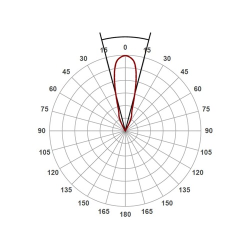 472-0321090303005 Tecnico LOOK BIG ROUND LED EB STRAHLER weiß matt RAL 9003 LED Produktbild Additional View 2 L