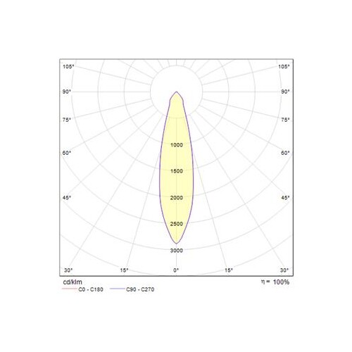 653-00102000055 Tecnico SHOOTER 2 STR EURO weiß weiß 2x QPAR 16 50W GU10 Produktbild Additional View 2 L
