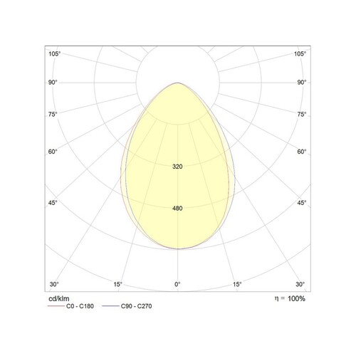 68-634933ww Tecnico ZEPPELIN EB STRAHLER edelstahl matt LED 2W Produktbild Additional View 2 L
