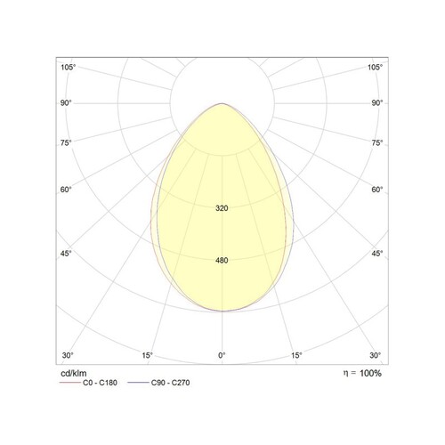 68-634933ww Tecnico ZEPPELIN EB STRAHLER edelstahl matt LED 2W Produktbild Additional View 2 L