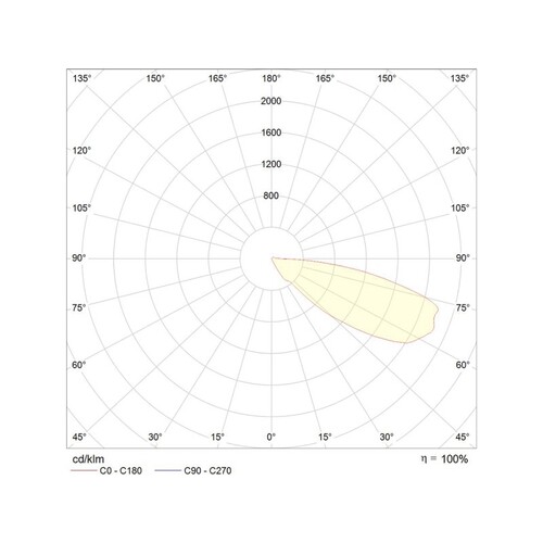 68-635101ww Tecnico SPOON QUADRO LED EB LEUCHTE weiß LED 2W Produktbild Additional View 2 L