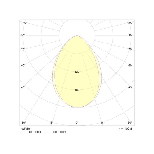 68-638933ww Tecnico CERCHIO EB STRAHLER edelstahl matt LED 2W Produktbild Additional View 2 L