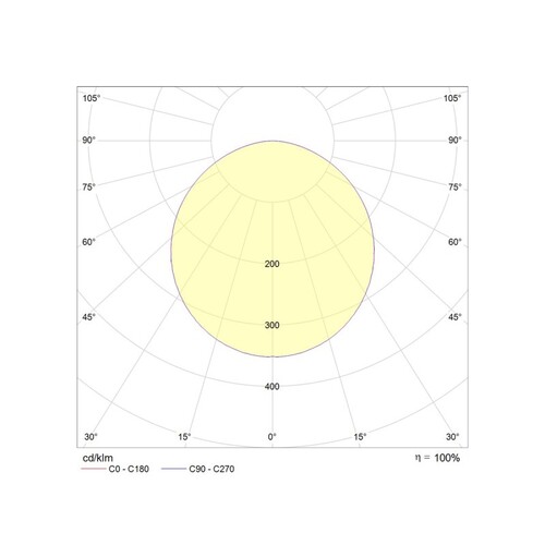 757-l6006 Tecnico IBP EB LEUCHTE weiß opal LED Produktbild Additional View 2 L