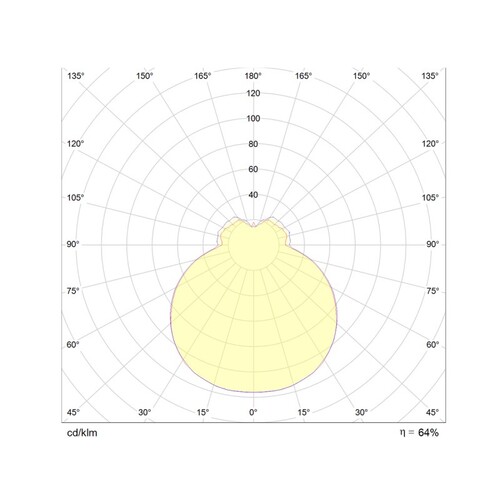 789-41307 Tecnico LINA 3 W/DL weiß 2x AGL A60 ECO 77W E27 Produktbild Additional View 2 L