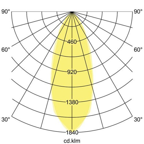 33353253 Brumberg LED Einbaustrahler 230V,6W,3000K,IP65 Produktbild Additional View 3 L