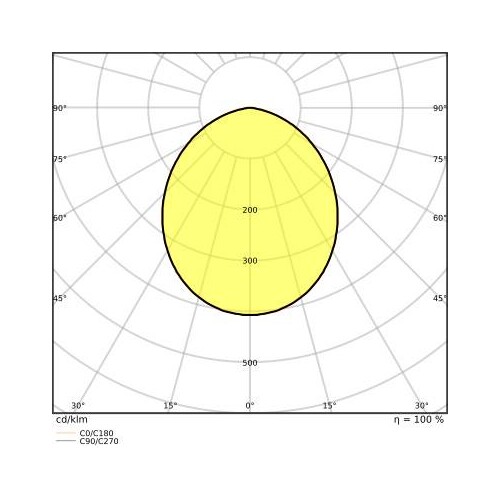 4058075091450 Ledvance DL ALU DN150 14W/4000K WT IP44 Produktbild Additional View 4 L