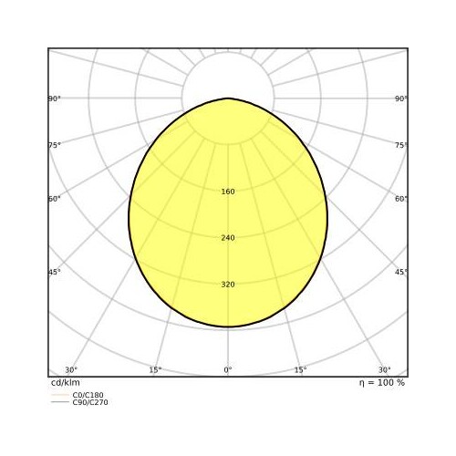 4058075091498 Ledvance DL ALU DN200 25W/3000K WT IP44 Produktbild Additional View 4 L