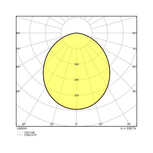 4058075091511 Ledvance DL ALU DN200 25W/4000K WT IP44 Produktbild Additional View 4 L