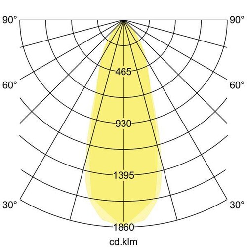 12461073 Brumberg LED Einbaustrahler 350mA,6W,d2w,weiss Produktbild Additional View 3 L