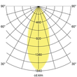 12353073 Brumberg LED Einbaustrahler 350mA,6W,3000K,IP65 Produktbild Additional View 3 S