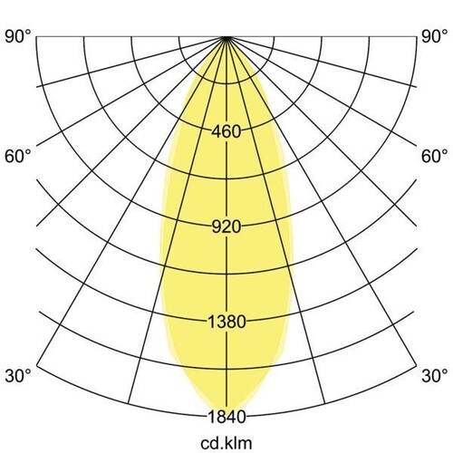 12353073 Brumberg LED Einbaustrahler 350mA,6W,3000K,IP65 Produktbild Additional View 3 L