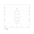 629-50122966 Molto Luce GRID AB STR SW/SW SYS 10W 3000K MED. Produktbild Additional View 2 S