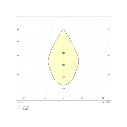 56-53312ng2 Tecnico MOTUS WL PERLCHROM SYS 2W Produktbild Additional View 2 L