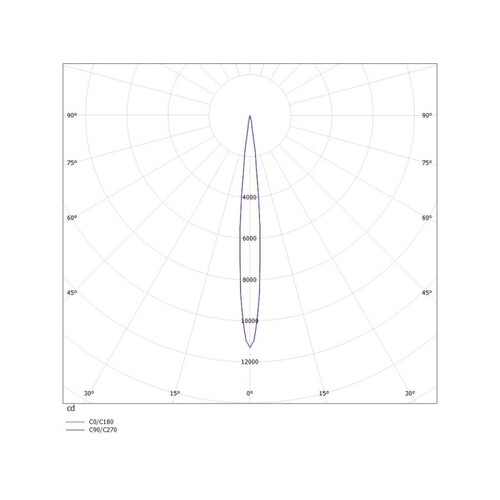 668-000106 Tecnico VIBO DEKORRING Produktbild Additional View 2 L