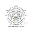 276-1029050 Tecnico MAGIS DOUBLE WEIß SYS 30W 3000K Produktbild Additional View 2 S