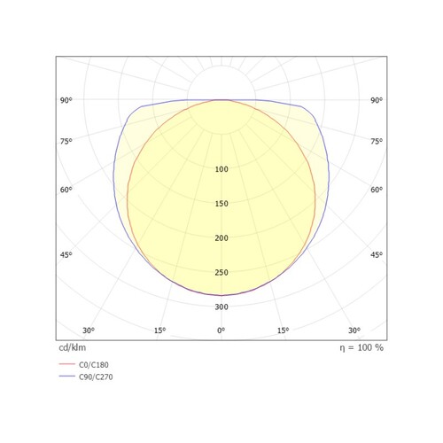 120-40079100 Molto Luce SERIE 44 SHORT W WANDAUFBAULEUCHTE LED Produktbild Additional View 1 L
