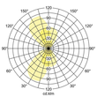 10121103 Brumberg LED-Wandanbauleuchte Produktbild Additional View 3 S