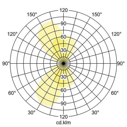 10121103 Brumberg LED-Wandanbauleuchte Produktbild Additional View 3 L