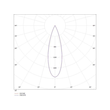 629-60122355 Molto Luce GRID TURN SD AUFBAUSTRAHLER weiß LED Produktbild Additional View 2 S