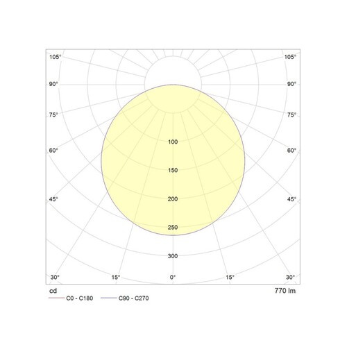 139-0000680003005 Molto Luce MOON ROUND LED 6W 3000K 770lm 120x60 ET54 DA110 Produktbild Additional View 2 L