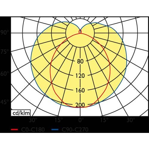 623802 Licatec FR Rohrleuchte LED 32060.4, 10W/1400lm/4000K/600 mm/RA80 i Produktbild Additional View 2 L