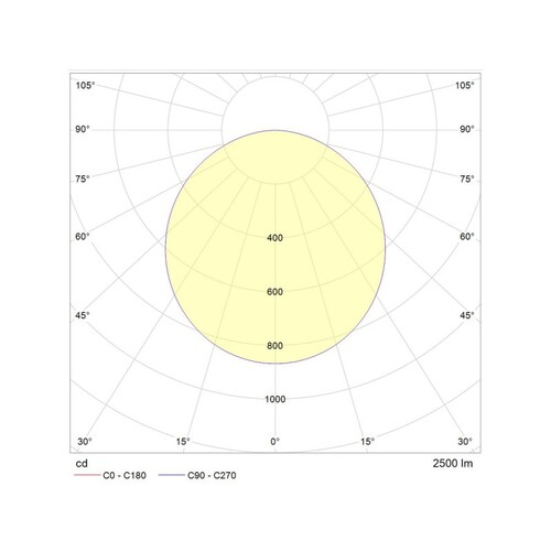 139-0021880003005 Molto Luce Moon Round Einbauleuchte 17W 3000K 2500lm Produktbild Additional View 2 L