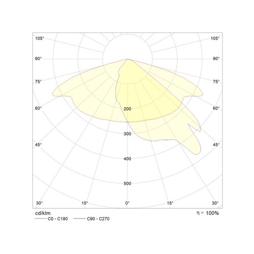 187-3112997 Molto Luce MIMIK 10 POLLER Leuchte 10W 3000K LED Produktbild Additional View 2 L