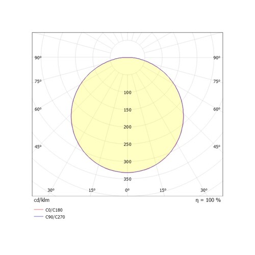 100-q30190110 Tecnico SOPO SQUARE L SD DECKENAUFBAULEUCHTE anthrazit LED Produktbild Additional View 2 L