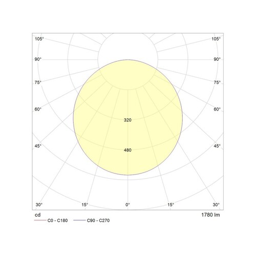 139-0011280004005 Tecnico MOON ROUND R DECKENEINBAULEUCHTE weiß matt LED 12W Produktbild Additional View 2 L