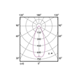 30-307186 Tecnico MASTER LEDSPOT LEUCHTMITTEL weiß LED GU 5,3 Produktbild Additional View 1 S