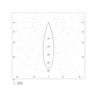 305-30013600 Tecnico SATOR ROUND R EINBAUSTRAHLER schwarz LED 10W Produktbild Additional View 2 S