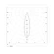 305-30019600 Tecnico SATOR ROUND R EINBAUSTRAHLER schwarz LED 10W Produktbild Additional View 2 S