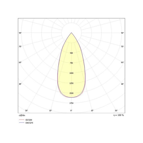 305-654530bd Tecnico AEON ROUND DECKENAUFBAULEUCHTE schwarz LED Produktbild Additional View 2 L