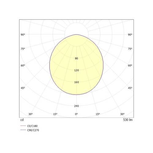 540-0511013066060 Molto Luce LITIN 2 VOLARE SCHIENENSTRAHLER MIT schwarz sch Produktbild Additional View 2 L