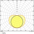 4058075597532 Ledvance LS PFM- 1000/COB/930/5 FS1 Produktbild Additional View 2 S