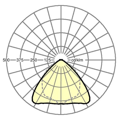 19510024030 Regiolux SRGCB/2250 9000 840 ET vw Produktbild Additional View 1 L