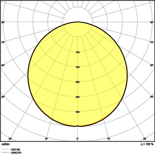 4099854014253 Ledvance PL CMFT 625 P 28W 830 PS Produktbild Additional View 6 L