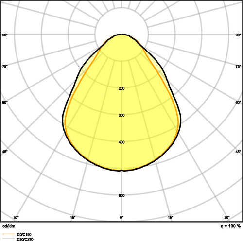 4099854014413 Ledvance PL CMFT 625 P 28W 840 U19 PS Produktbild Additional View 6 L